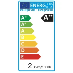 AMPOULE LED GLOBE AMBRE G95 4W