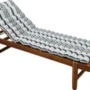 MANDUEL MATELAS BAIN SOLEIL 60X180CM MARINE