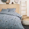 PARURE 210X200CM IMPRIMEE FLANELLE MODELE 3