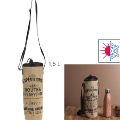 SAC FRAICHEUR BOUTEILLE 1.5L