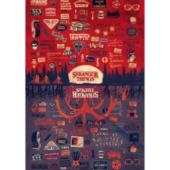 STRANGER THINGS UPSIDE DOWN MAXI POSTER 61X91.5CM